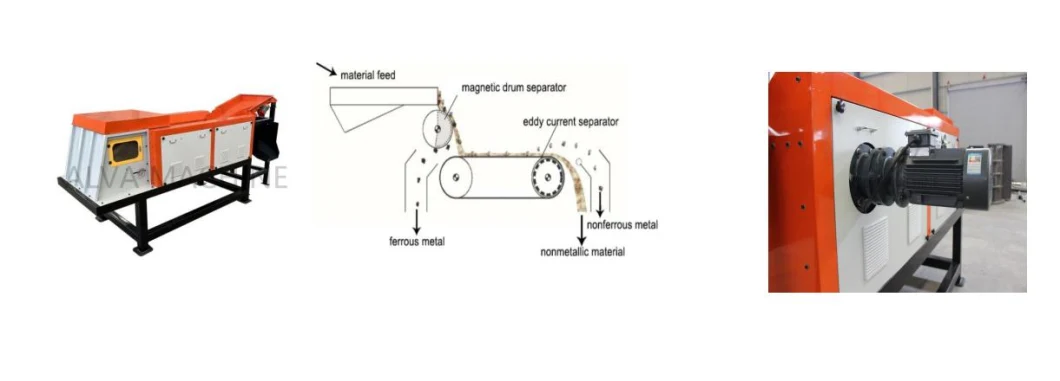 Non Ferrous Metal Eddy Current Sorter for Removing Aluminium, Separate Non-Magnetic Metals, Non Ferrous Metal Separator